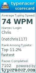Scorecard for user notchris117