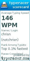 Scorecard for user notchrisn