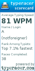 Scorecard for user notforeigner