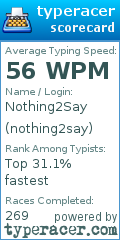 Scorecard for user nothing2say