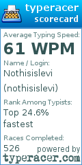Scorecard for user nothisislevi