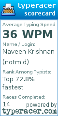 Scorecard for user notmid