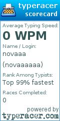 Scorecard for user novaaaaaa