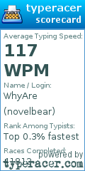 Scorecard for user novelbear