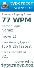 Scorecard for user nowiii1
