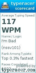 Scorecard for user nssv101