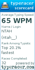 Scorecard for user ntah__