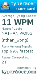 Scorecard for user nthan_wong