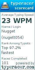 Scorecard for user nugett054