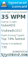 Scorecard for user nukeads101