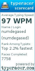 Scorecard for user numdegased