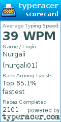Scorecard for user nurgali01