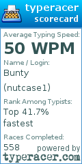 Scorecard for user nutcase1