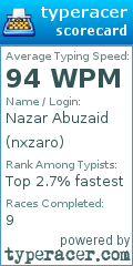Scorecard for user nxzaro