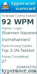 Scorecard for user nzrnshannen