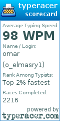 Scorecard for user o_elmasry1