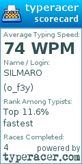 Scorecard for user o_f3y