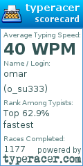 Scorecard for user o_su333
