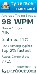 Scorecard for user oatmeal417