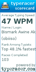 Scorecard for user obiiiso