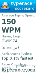 Scorecard for user obrie_w