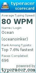 Scorecard for user oceanoinker