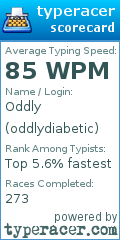 Scorecard for user oddlydiabetic