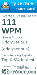 Scorecard for user oddlyserious