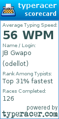 Scorecard for user odellot