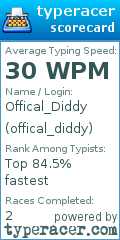 Scorecard for user offical_diddy