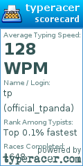 Scorecard for user official_tpanda