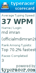 Scorecard for user officialmdimran2025