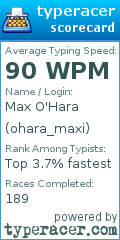 Scorecard for user ohara_maxi