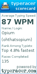Scorecard for user ohthatsopium