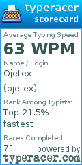 Scorecard for user ojetex