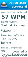 Scorecard for user ojwoeh_