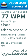 Scorecard for user okinawachase123