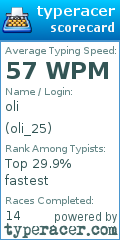 Scorecard for user oli_25