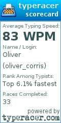 Scorecard for user oliver_corris
