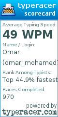 Scorecard for user omar_mohamed7