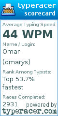 Scorecard for user omarys