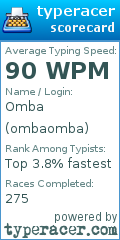Scorecard for user ombaomba