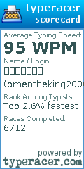Scorecard for user omentheking2006