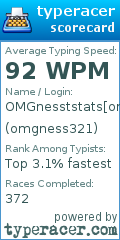 Scorecard for user omgness321