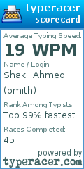 Scorecard for user omith