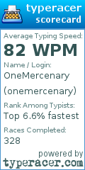 Scorecard for user onemercenary