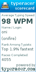 Scorecard for user onifire
