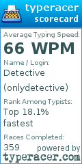 Scorecard for user onlydetective