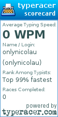 Scorecard for user onlynicolau