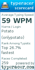 Scorecard for user onlypotato